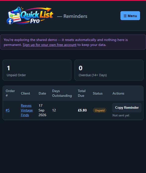 The Reminders page showing an unpaid order flagged as 12 days outstanding, with a one-click Copy Reminder action